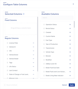 Image of Configure Column Tables in FleetControl